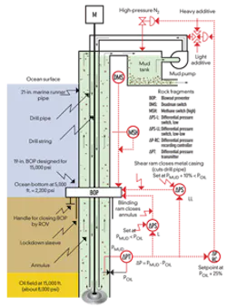 1660319853380 Cg1511llfig11 1660319853380 Cg1511llfig11