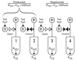 CG1511-LL-Fig2 CG1511-LL-Fig2