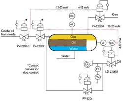 CG1509-LL-Fig2-1 CG1509-LL-Fig2-1