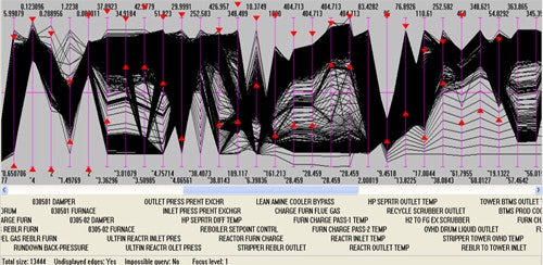 1660319973093 Cg1508alarmsfeat2fig11