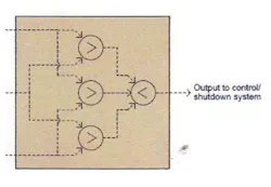 CG1506-ATE-Fig3 CG1506-ATE-Fig3