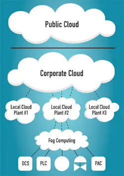 CG1503-CovStryFig2 CG1503-CovStryFig2