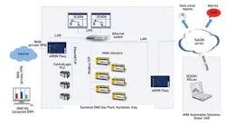CG1410-Feat2-Fig2-1 CG1410-Feat2-Fig2-1