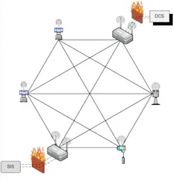 CG-1407-IntrisicSafetyChart CG-1407-IntrisicSafetyChart