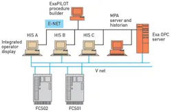 CG1404-Feat2-Fig2 CG1404-Feat2-Fig2