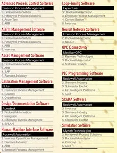 CT1401-CovStrySoftware CT1401-CovStrySoftware