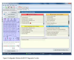 CG1401-FDT-FieldMate3 CG1401-FDT-FieldMate3