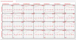 CG1401-MVC4 CG1401-MVC4