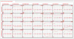 CG1401-MVC7 CG1401-MVC7