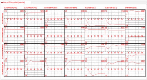 1660320776120 Cg1401mvc1