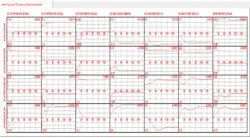 CG1401-MVC1 CG1401-MVC1