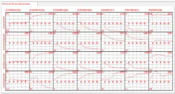 CG1401-MVC3 CG1401-MVC3