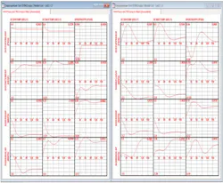 CG1401-MVC5 CG1401-MVC5