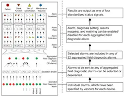 CG1312-FrameApp1-1 CG1312-FrameApp1-1