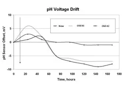 CG1302-Feat4-Fig2-1 CG1302-Feat4-Fig2-1