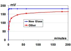 CG1302-Feat4-Fig1-1 CG1302-Feat4-Fig1-1