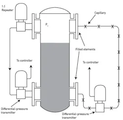 CG1307-ATE1 CG1307-ATE1