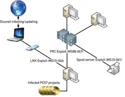 CG1207-Feat4-Fig1 CG1207-Feat4-Fig1