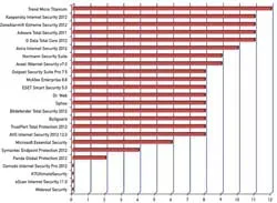 CG1207-Feat4-Fig2 CG1207-Feat4-Fig2