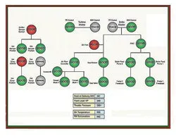 CG1212-RU-ControlSoft CG1212-RU-ControlSoft
