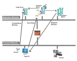 CG1212-RU-MDT CG1212-RU-MDT