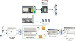CG1203-Feat3-Fig1 CG1203-Feat3-Fig1