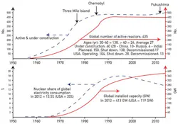 CG1211-LLfig1 CG1211-LLfig1