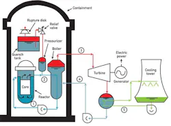 CG1211-LLfig2 CG1211-LLfig2