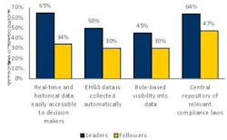 CG1207-Environment-Fig3 CG1207-Environment-Fig3