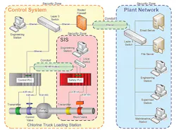 CG1206-OT2 CG1206-OT2