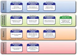 CG1206-OT1 CG1206-OT1