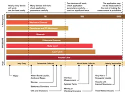 Cg1202-Feat3-Fig1-1 Cg1202-Feat3-Fig1-1