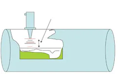 Cg1202-Feat3-Fig2 Cg1202-Feat3-Fig2