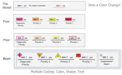 CG1108-feat4-fig5 CG1108-feat4-fig5