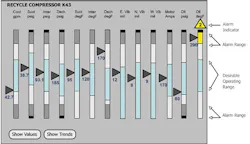 CG1108-feat4-fig3 CG1108-feat4-fig3