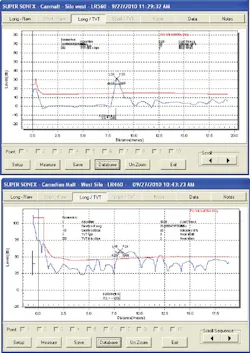 CG1108_Feat2Fig3 CG1108_Feat2Fig3