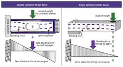 CG1107_Batch2 CG1107_Batch2