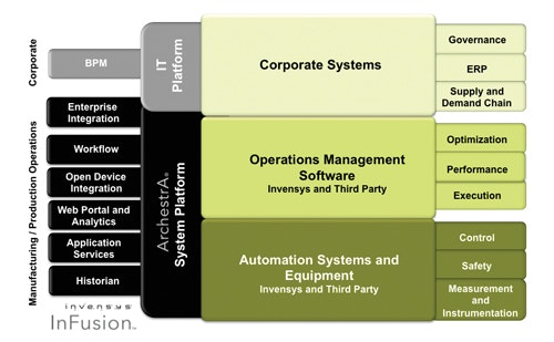 1660336770046 Cg1106 Ex2