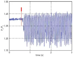 CG1103_Feat3_Fig2 CG1103_Feat3_Fig2