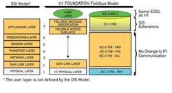 CG1102_Feat2Fig1 CG1102_Feat2Fig1