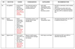 CG1004_OTfig2-1 CG1004_OTfig2-1