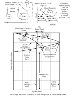 CG1001_LL2 CG1001_LL2