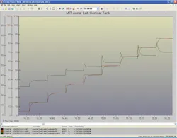 CG1002_LevelFig5 CG1002_LevelFig5