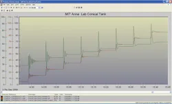 CG1002_LevelFig3 CG1002_LevelFig3