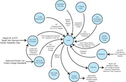 CG1005_Safety2-1 CG1005_Safety2-1