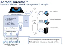 1660337278163 Cg1009 Ex1 1660337278163 Cg1009 Ex1