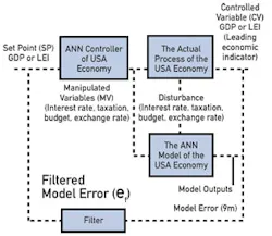 CG1009_ATE1 CG1009_ATE1