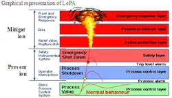 CG0908_SIS1 CG0908_SIS1