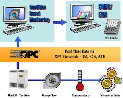CG0907_OPC1 CG0907_OPC1