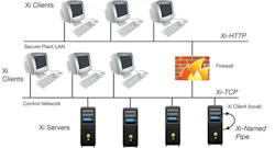 CG0912_Process1 CG0912_Process1